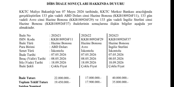 İBS İHALE SONUÇLARINI DUYURDU