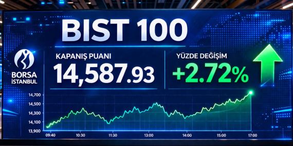 📈 Borsa İstanbul’da Yatırımcılar Yeni Verilere Odaklandı